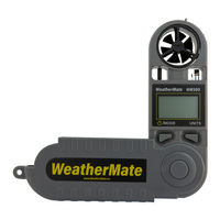 WeatherMate WM300 Manual