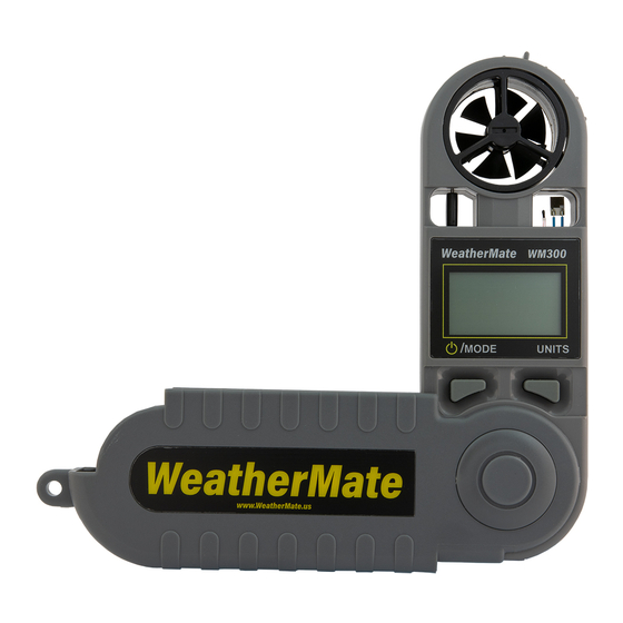 WeatherMate WM300 Manuals