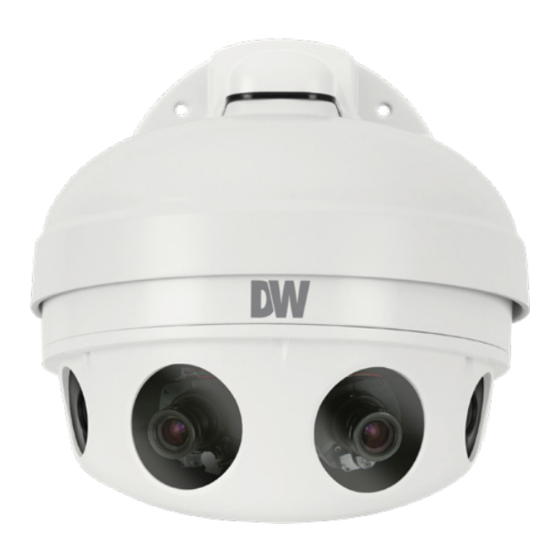 Digital Watchdog MEGApix PANO DWC-PZ21M69T User Manual