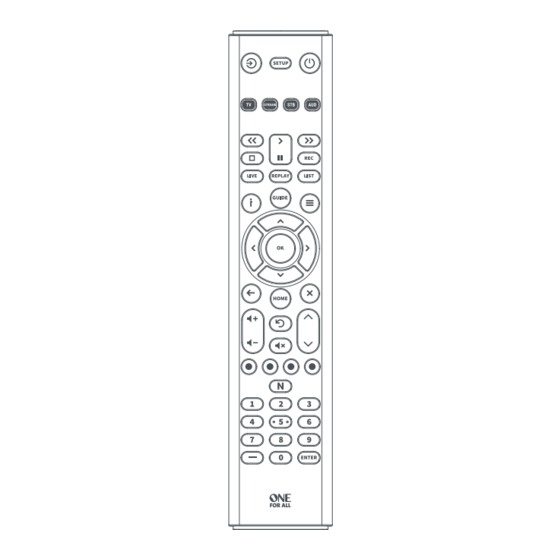 One for All Essence 4 Device Manual