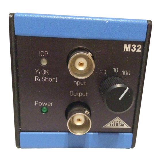 MMF M32 Instruction Manual