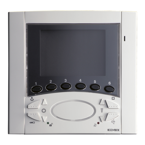 Elvox 661C User Manual