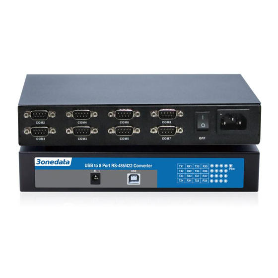 3onedata GMI DATABOX USB8485I Series User Manual