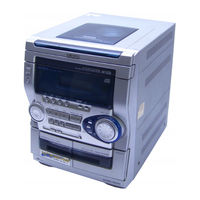 Aiwa NSX-DR1 Service Manual