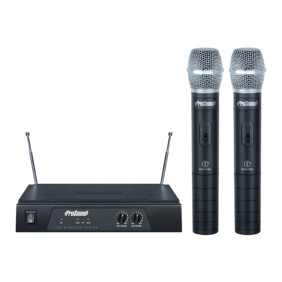Maplin Prosound N47QR Instruction Manual