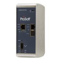 ProSoft Technology PLX82-EIP-PNC User Manual
