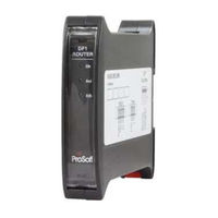 ProSoft PLX51-DF1-MSG Quick Start Manual