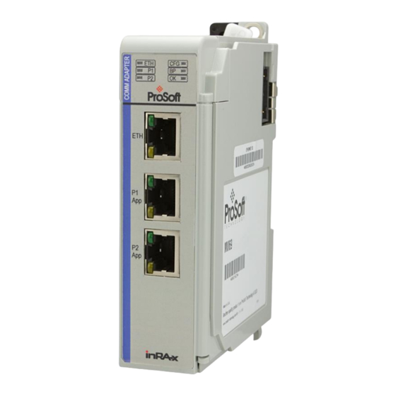 ProSoft Technology CompactLogix MVI69E-MBS User Manual