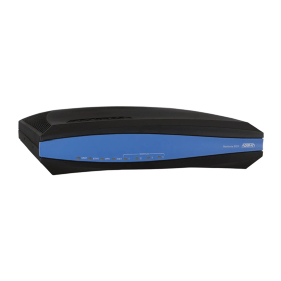 ADTRAN 1700601G2 Quick Start Manual