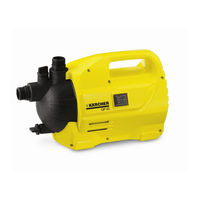 Kärcher GP 40 User Manual