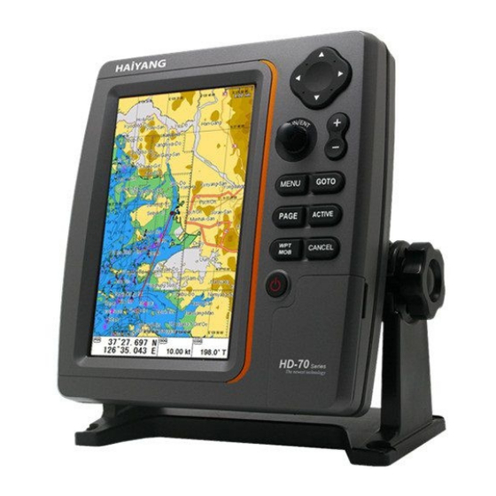Haiyang Smart7 Series Manual