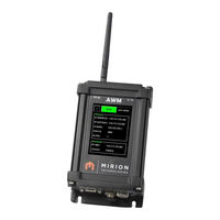 Mirion Technologies AWM Operating Manual