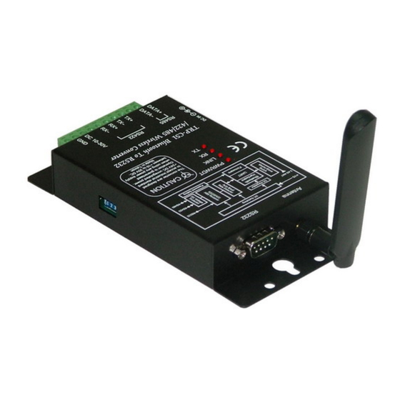 Trycom Technology TRP-C51 User Manual