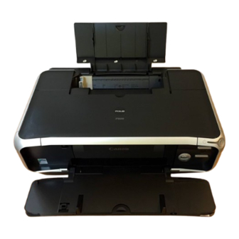 Canon PIXUS iP8600 Service Manual