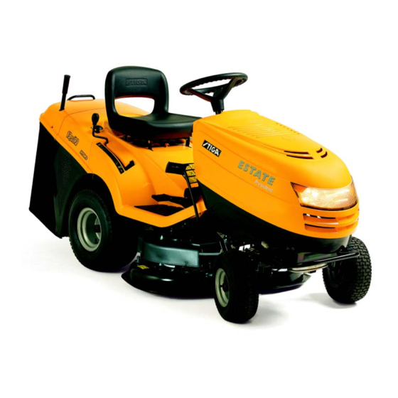 Stiga ESTATE PRESIDENT 13-2532-15 Specifications