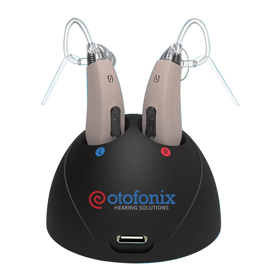 OTOFONIX GROOVE User Manual
