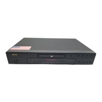Denon DHT487DV - DHT Home Theater System Operating Instructions Manual