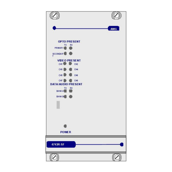 AMG AMG3782RN-DR-SF Instruction Manual