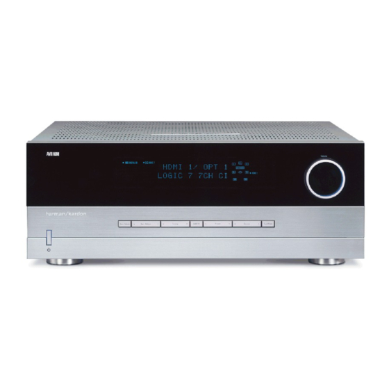 Harman Kardon AVR 745 Software Upgrade Instructions