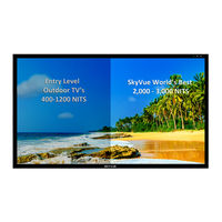 Skyvue C-OBX-55150-UHB Owner's Manual
