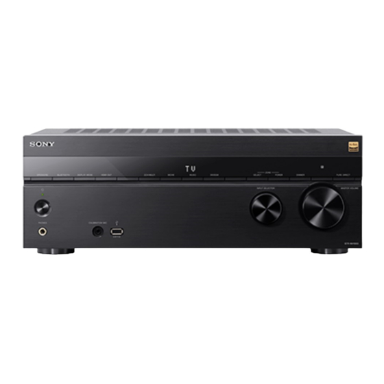 Sony TA-AN1000 Help Manual