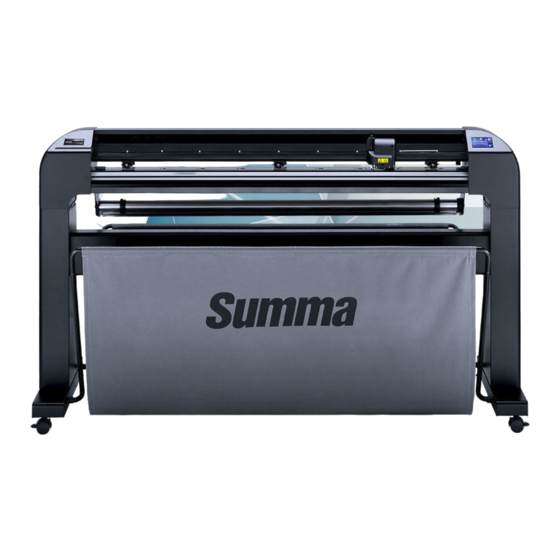Summa S2 Series User Manual
