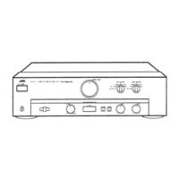 JVC AX-A442BK Service Manual