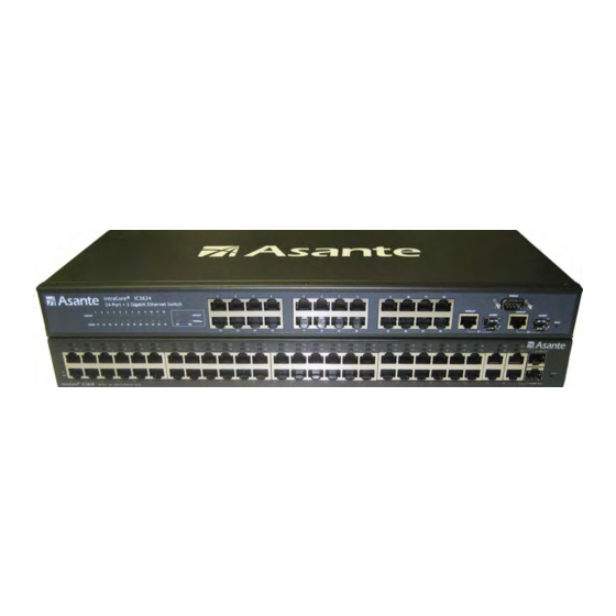 Asante IntraCore 3624/48 User’s User Manual