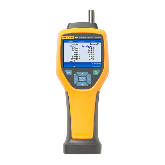 Fluke 985 User Manual