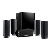 Harman Kardon HKTS16 Owner's Manual