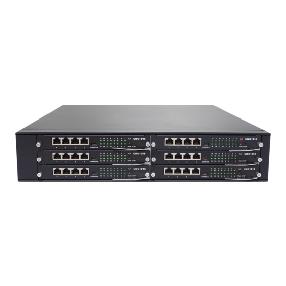 Synway Uniway2000 Hybrid VoIP Gateway Manuals