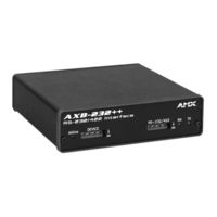AMX AXlink Bus Controllers AXB-232++ Quick Start Manual