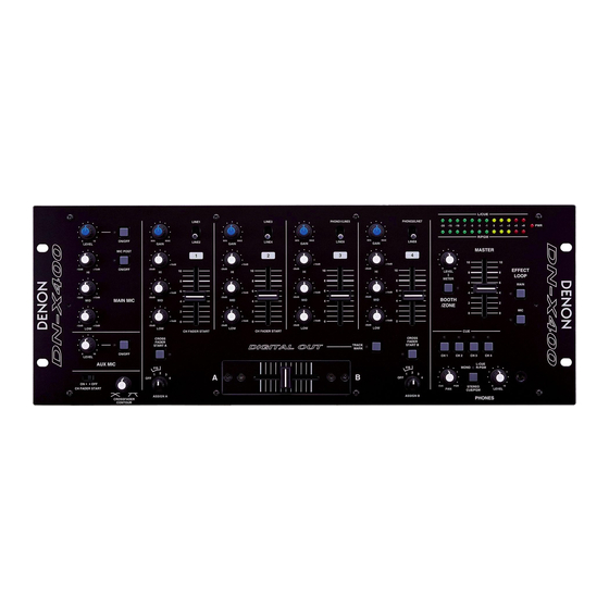 Denon DN-X400 Service Manual