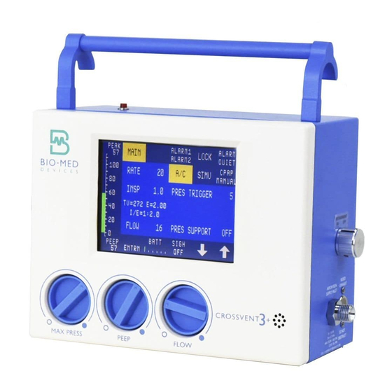 BIO-MED DEVICES Crossvent-2i+ Operation & Service Manual