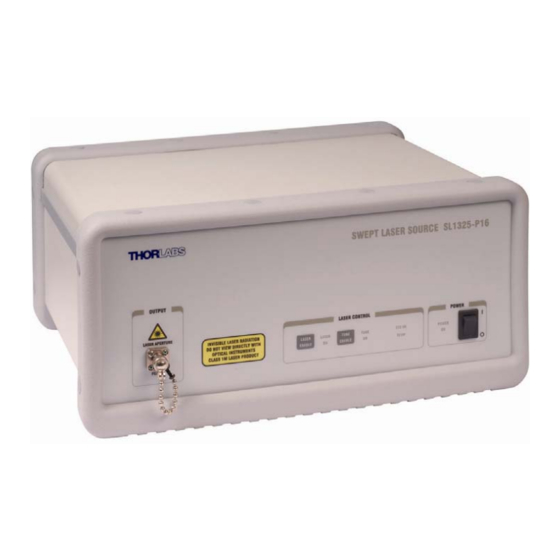 THORLABS SL1325-P16 Operating Manual