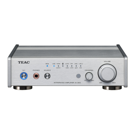 Teac AI-303 Owner's Manual
