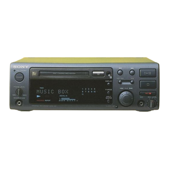 Sony MDS-102/MD1 Service Manual