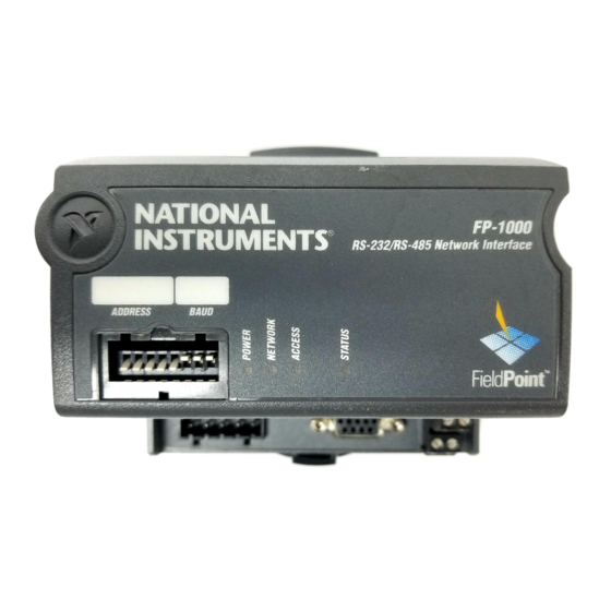 National Instruments FieldPoint FP-1000 User Manual