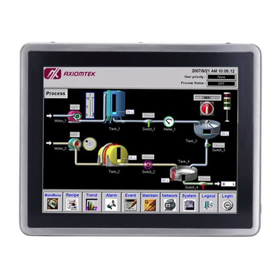 AXIOMTEK GOT815L-511 User Manual