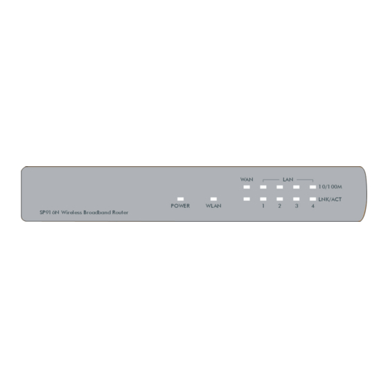 MicroNet SP916N User Manual