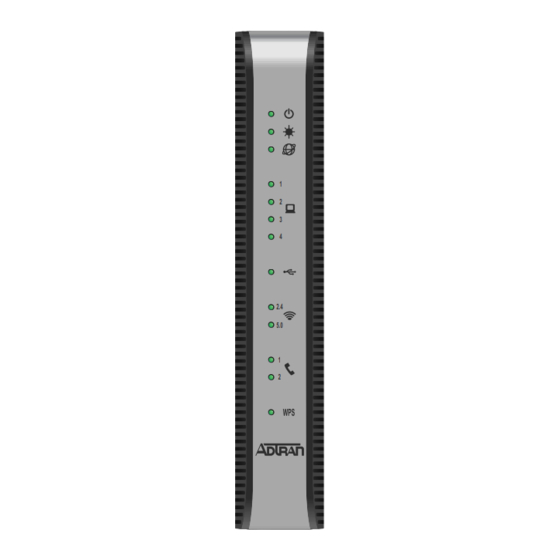ADTRAN 424RG Job Aid