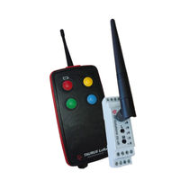 Rf Solutions TAURUSDIN Quick Start Manual