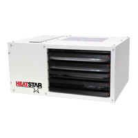 Heatstar MHU50 Operating Instructions And Owner's Manual