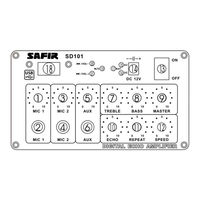 Ibiza sound 15-6002 User Manual