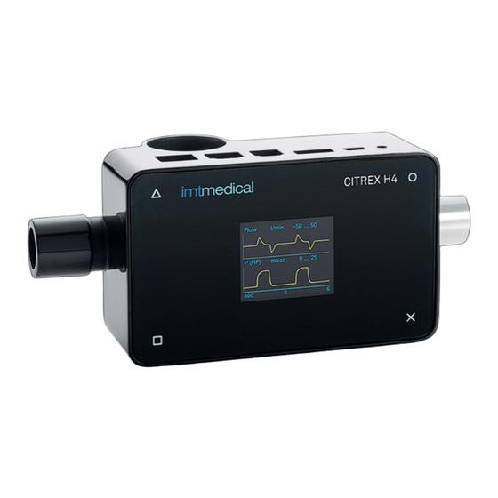 imtmedical CITREX H4 User Manual
