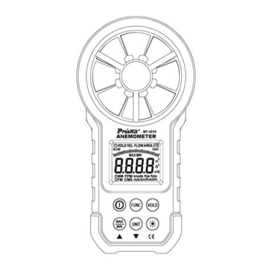 Pros'Kit MT- 4615 User Manual