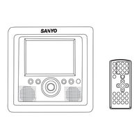 Sanyo DVD-HP42 Service Manual