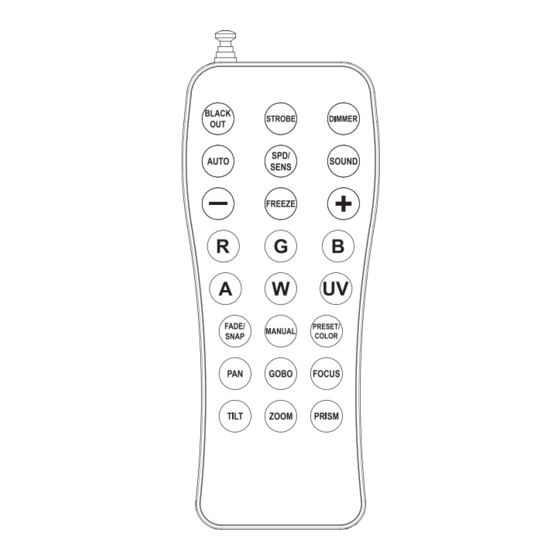 Chauvet DJ RFC Instructions Manual