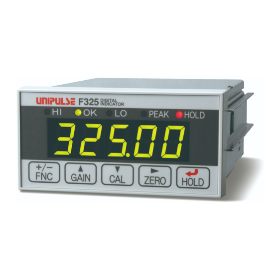 Unipulse F325 Operation Manual