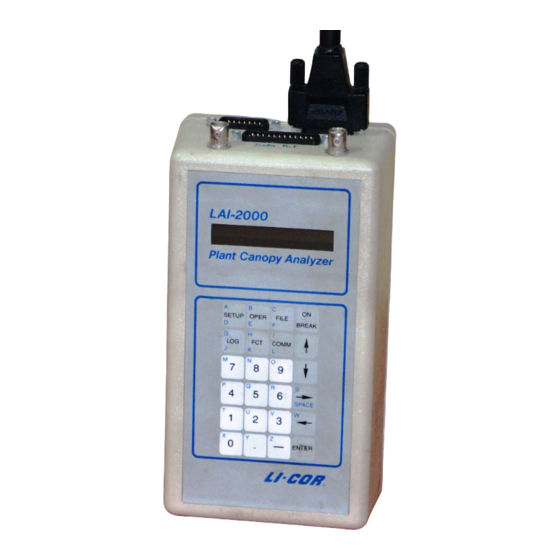 LI-COR LAI-2000 Short Manual